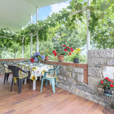 Prázdninový dům Gardenia By Interhome